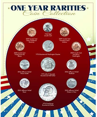 Bir Yıl Nadir Sikke Koleksiyonu / Hakiki Amerika Birleşik Devletleri Basılmış Paralar / Americana Koleksiyon / Orijinallik