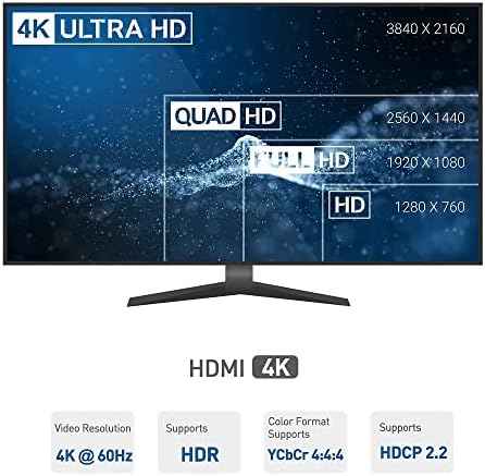 Kablo Konuları 2-Pack Ultra İnce HDMI Kablosu (Ultra İnce HDMI Kablosu) 4 K Anma Ethernet ile 3 Ayaklar & 1-Pack 4 K 60Hz 4