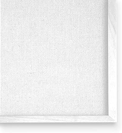 Stupell Industries Glam Moda Kitap Seti Makyaj, Tasarım Amanda Greenwood Beyaz Çerçeveli Duvar Sanatı, 11 x 14, Çok Renkli