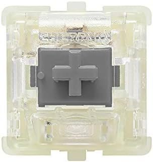 Cherry MX Hız Gümüş RGB Anahtarları (10 Adet) | Plakaya Monte | Mekanik Klavye için Dokunsal Anahtar, PE Koruyucu Kutuda Paketlenmiştir.