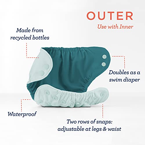 Esembly Bez Bebek Bezi Dış Bebek Bezi Kapağı ve Yüzme Bezi, Su geçirmez, Tekrar Kullanılabilir, Patlamaya dayanıklı ve Geçmeli