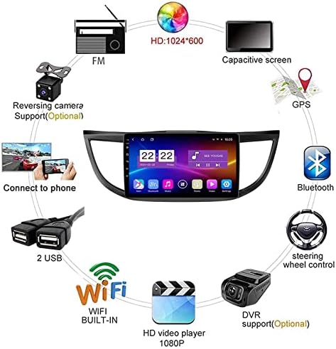 gaoweipeng Araba Radyo Stereo Android 10.0 CRV 2013- için Kafa Ünitesi GPS Navigasyon Multimedya Oynatıcı Sat nav ile Dokunmatik