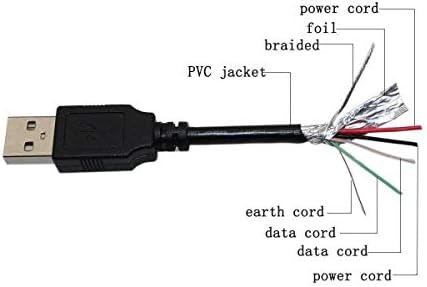 PPJ USB kablosu Bilgisayar PC Dizüstü Veri senkronizasyon Kablosu Concord Eye-Q 3103 Q3103 3340z 3341z 3X dijitalleştirici