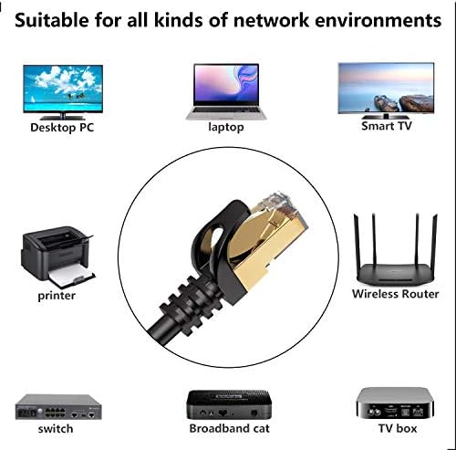 SAISN Kedi 7 Ethernet Kablosu Profesyonel Altın Kaplama Fiş Siyah Ethernet Kablosu için Kapalı Açık Yüksek Hızlı Ağır Su Geçirmez