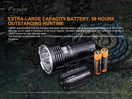 Fenix LR50R 12000 Lümen 1039 Metre Işın quad LED USB şarj edilebilir el feneri ile EdisonBright şarj kablosu taşıma çantası