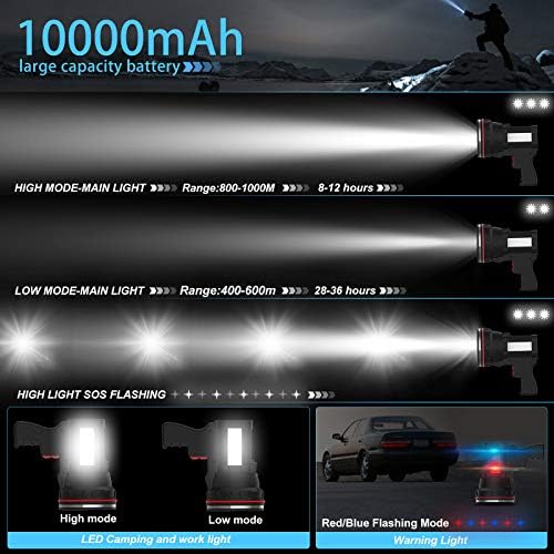 ANLOOK Şarj Edilebilir Spot El Feneri 10-36 h LED Yüksek Lümen Flashlights100000 El Spot 10800 Güç Bankası Ev Güvenlik Kamp