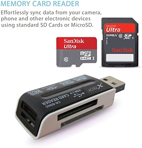SanDisk 64 GB Ultra Sınıf 10 SDXC UHS-I SD Hafıza Kartı Nikon D780 Z50 Z7 Z6 D850 D750 D500 D810 D610 D3500 D3400 D3300 D5600