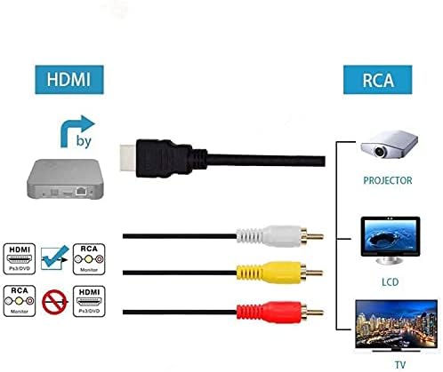 Chenduomi HDMI RCA TV Kablosu HDMI Erkek 3 RCA Erkek av Kablosu Video Ses Bileşeni Dönüştürücü Adaptör 1080 P Kablosu HDTV