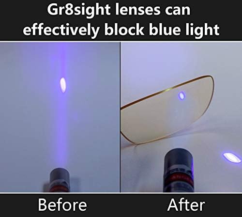 2-Pack Retro Yuvarlak mavi ışık filtresi bilgisayar Gözlük Anti Parlama Engelleme UV Mavi Işınları okuma gözlüğü Kadınlar için