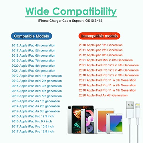 iPad Şarj Cihazı, 10FT iPhone Şarj Cihazı [Apple MFi Sertifikalı], 12W USB Duvar Şarj Cihazı Uzun Yıldırım Kablosu ile Katlanabilir