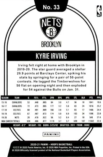 Brooklyn Nets 2020 2021 Çemberler Fabrikası Kevin Durant ve Kyrie Irving Plus ile Takım Seti Mühürlendi