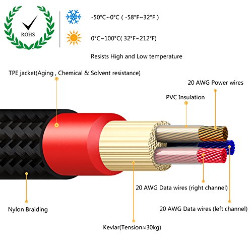 gotor 3.5 mm Ses Yükseltme Kablosu Uzatma Kablosu Kulaklık Kulaklık Kablosu Audio Technica ATH-M50x ATH-M40x Kulaklıklar (1.2
